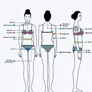MEASUREMENTS and Other‎ Buyer/Seller “PSA’s” for clothing fit!